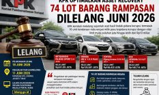 Pajero, HR-V hingga Innova Eks Koruptor Dilelang KPK, Harga Dibuka Mulai Puluhan Juta